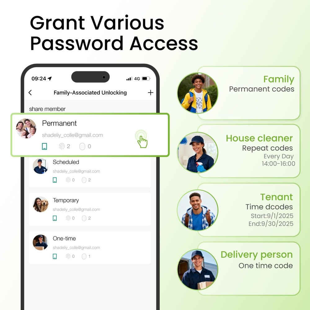 GHome Smart Deadbolt Lock, Fingerprint Code Keyless Entry Door Lock for Front...