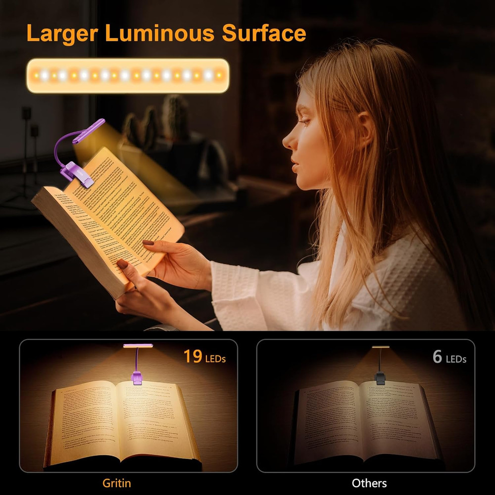 19 LED Rechargeable Book Light for Reading in Bed with Memory Function- Eye Cari