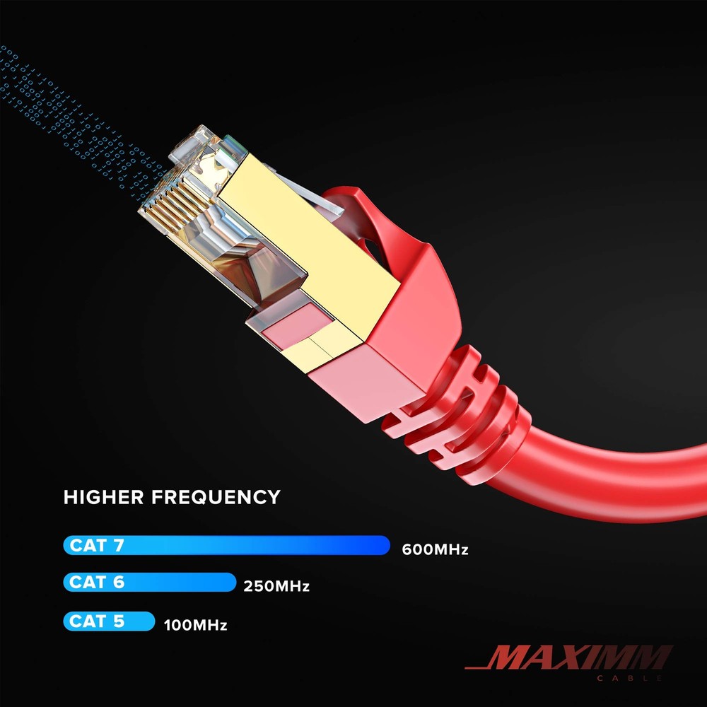 Cat7 Ethernet Cable 250 Ft High Speed LAN Internet Patch Cord Flat 10Gbps Red