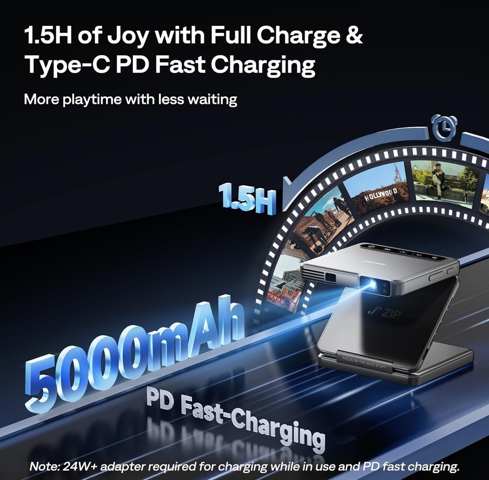 Zip Tri-Fold Truly Portable DLP Projector,Full-Screen Mode,Type-C Fast Charging