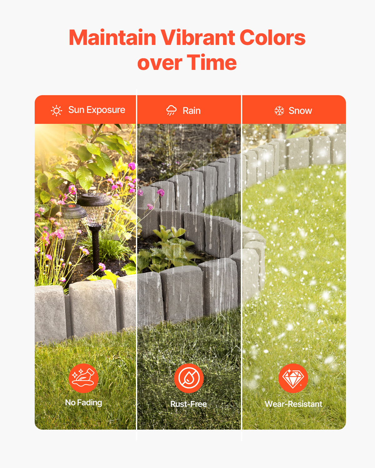 VEVOR Fake Stone Landscape Edging 47.2 x 9 in Lawn Edging Border Fade-Resistant