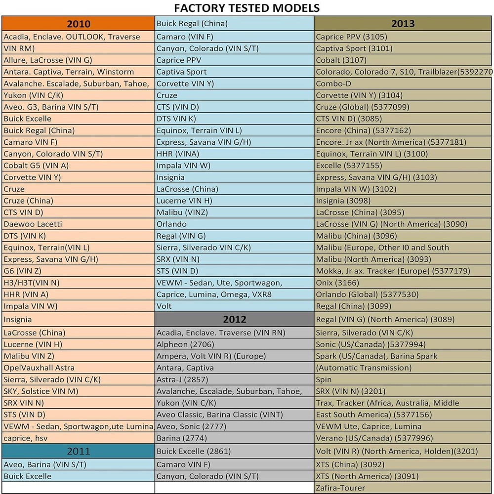 GM TPMS Relearn Tool Sensor Reset Activation Programming for Chevy Vehicles - Up