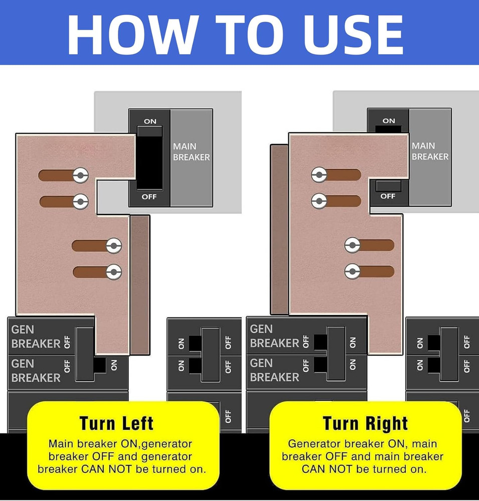 Generator Interlock Kit Compatible with Eaton Cutler Hammer Vertical Throw 150 o