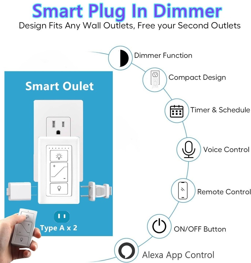 Smart Outlet Plug in Dimmer Switch with Remote Voice Control Work with Alexa
