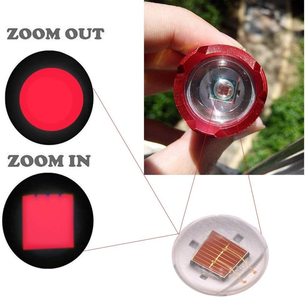 Scalable Red LED 3 Mode Long Range Red Beam Red Light Flashlight, Red Flashli...