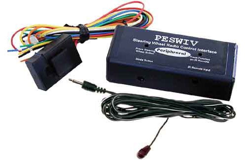 Peripheral PESWIV Video Controlling Interface For Radio Steering Wheel Control