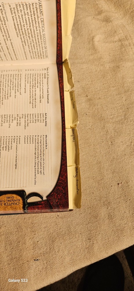 D&D 3.5 Dungeon Master’s Guide – Core Rulebook II – 2003