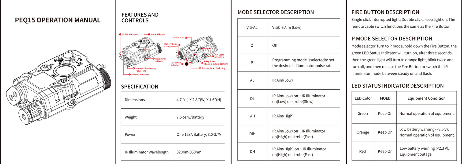 SOTAC PEQ-15 Tactical Weapon Light with IR/Green Laser, New