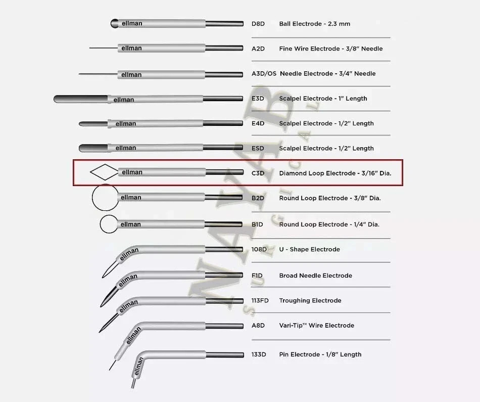 Ellman C3D Diamond Loop Electrode -Twenty-Five (25) Single-Use Disposable CE