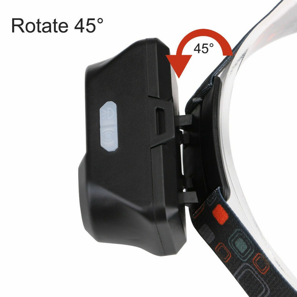 COB LED headlamp USB Headlight head light Lamp Torch Flashlight Lanterns