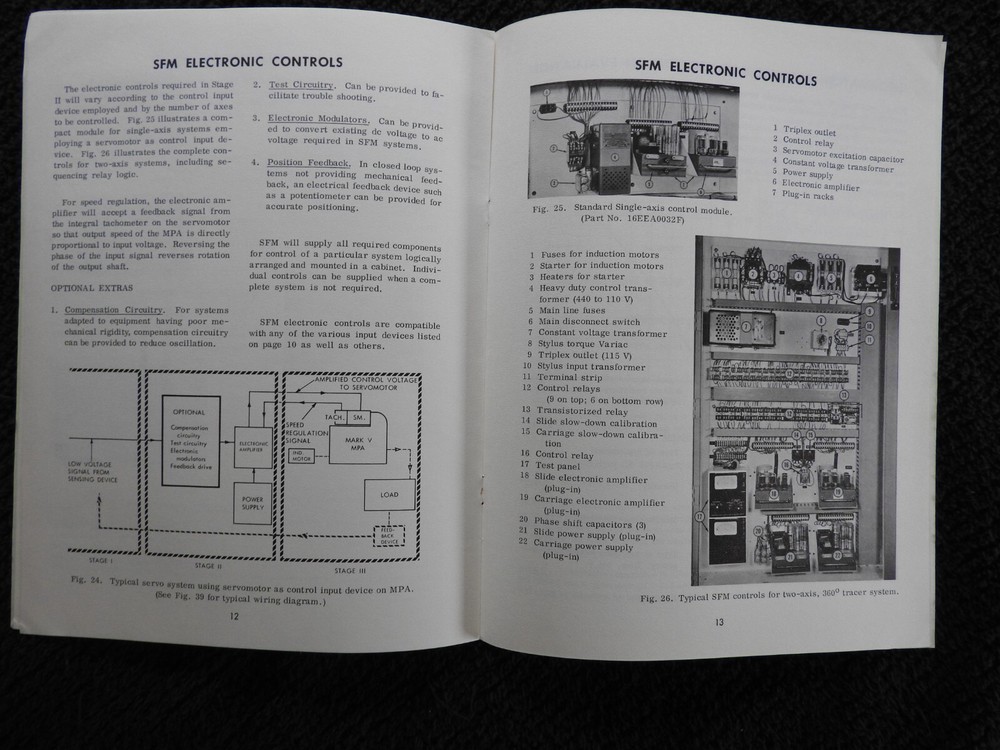 1965 Seneca Falls Machine Power Amps Servo Controls Engineering Catalogs NY