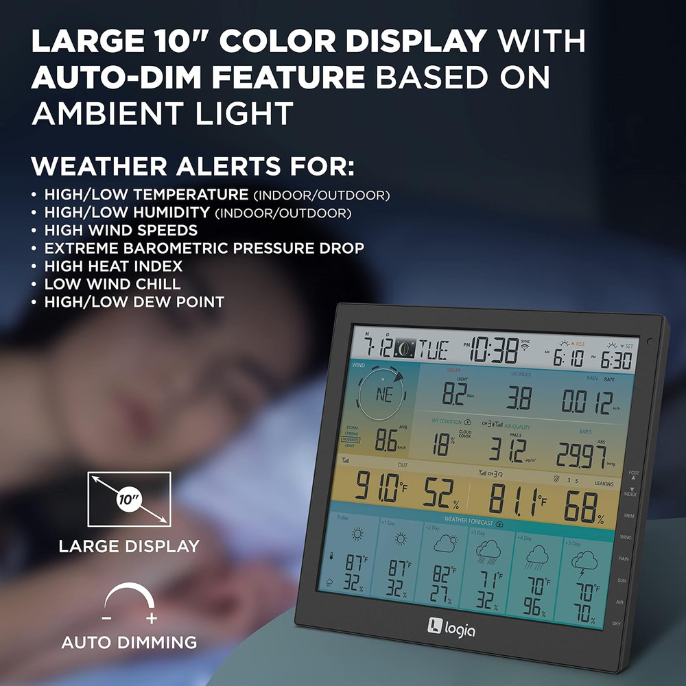 21-In-1 Wireless Weather Station with 7-In-1 Solar Sensor Array, 6-Day Forecast,