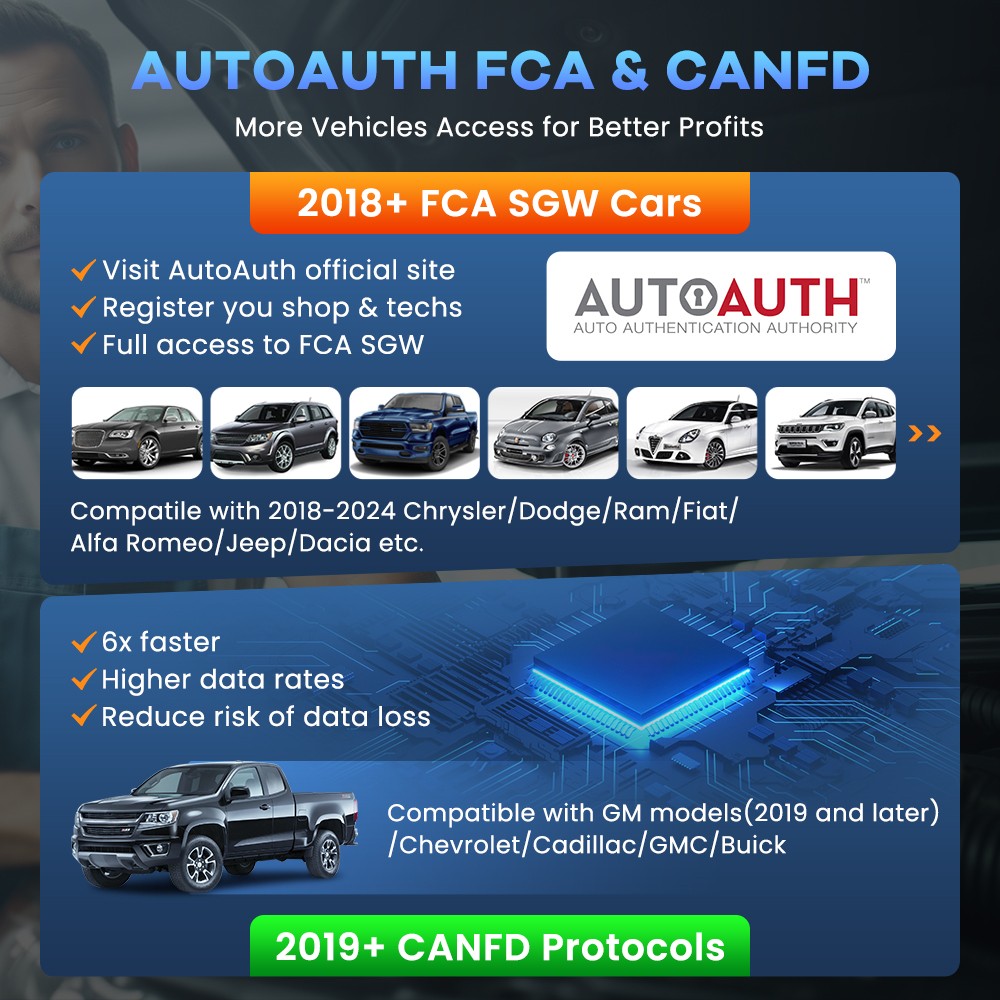 🔥MUCAR 682 Professional Bidirectional Control FULL SYSTEM Auto AI OBD2 Scanner