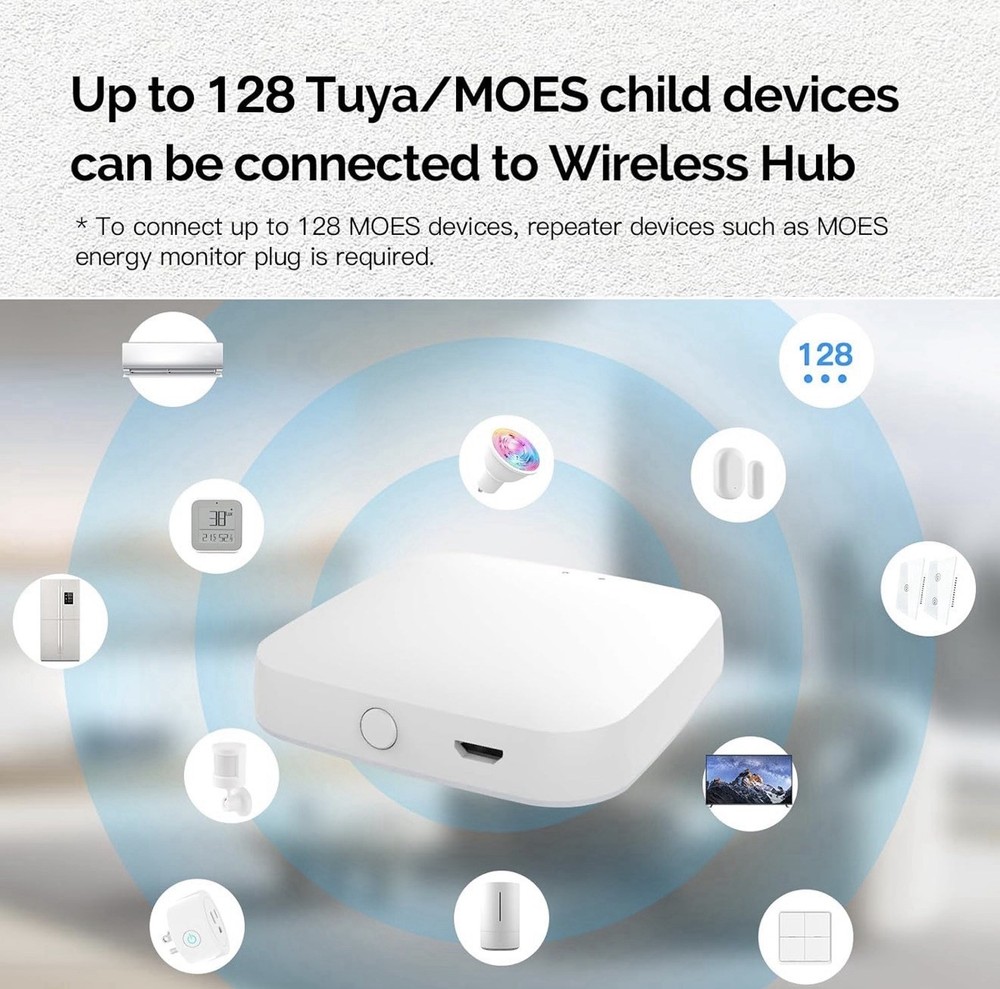 MOES Tuya ZigBee Bluetooth BLE Mesh Hub Multi-Mode Wireless Smart Home Gateway