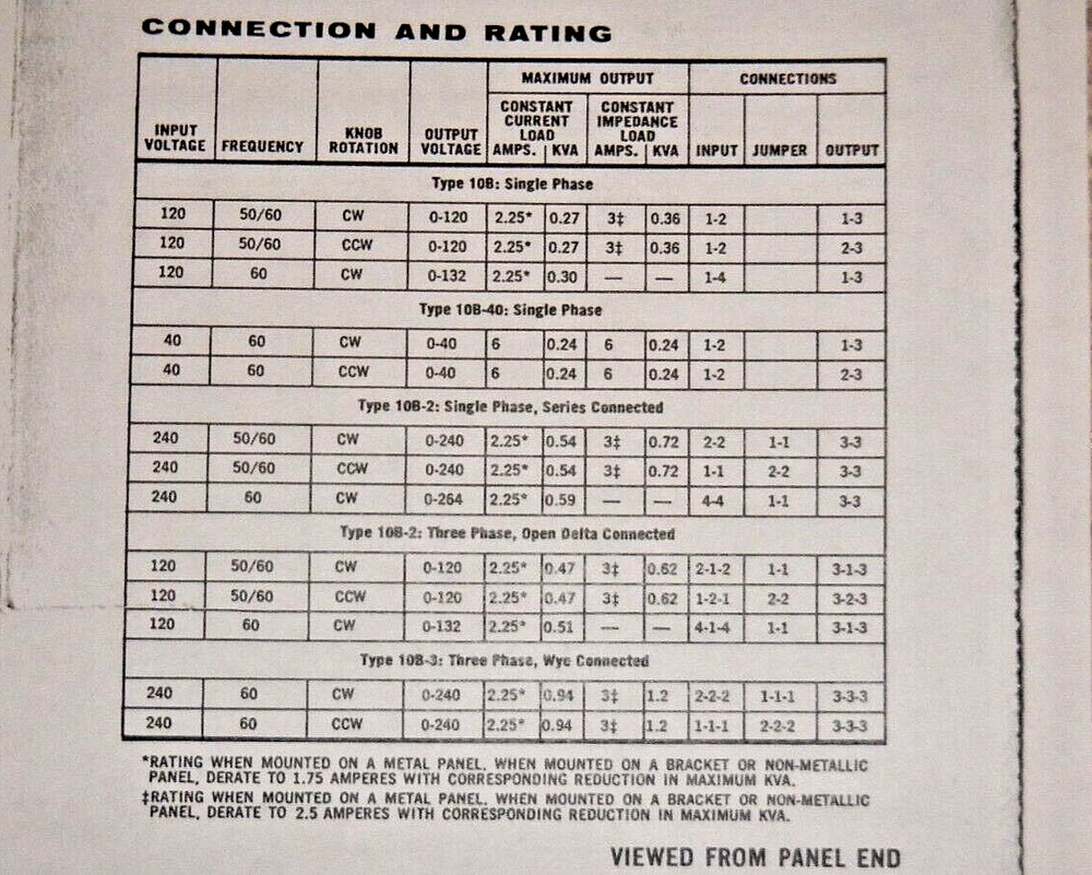 Superior Electric POWERSTAT 10B-2 Variable Transformer