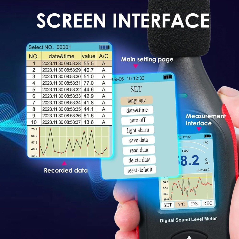 Digital Decibel Meter Data Logger 43K Records USB Export High Accuracy