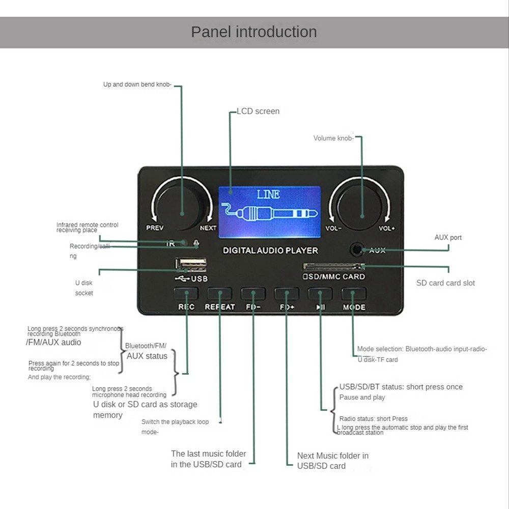 LCD Display Bluetooth 5.0 MP3 Decoder Board Support Handsfree Recording FM3302