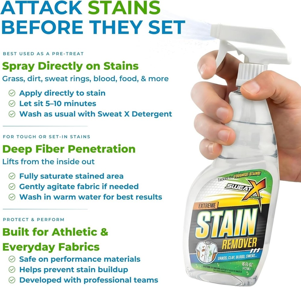 Clothes Stain Remover - Set-In Stain Solution