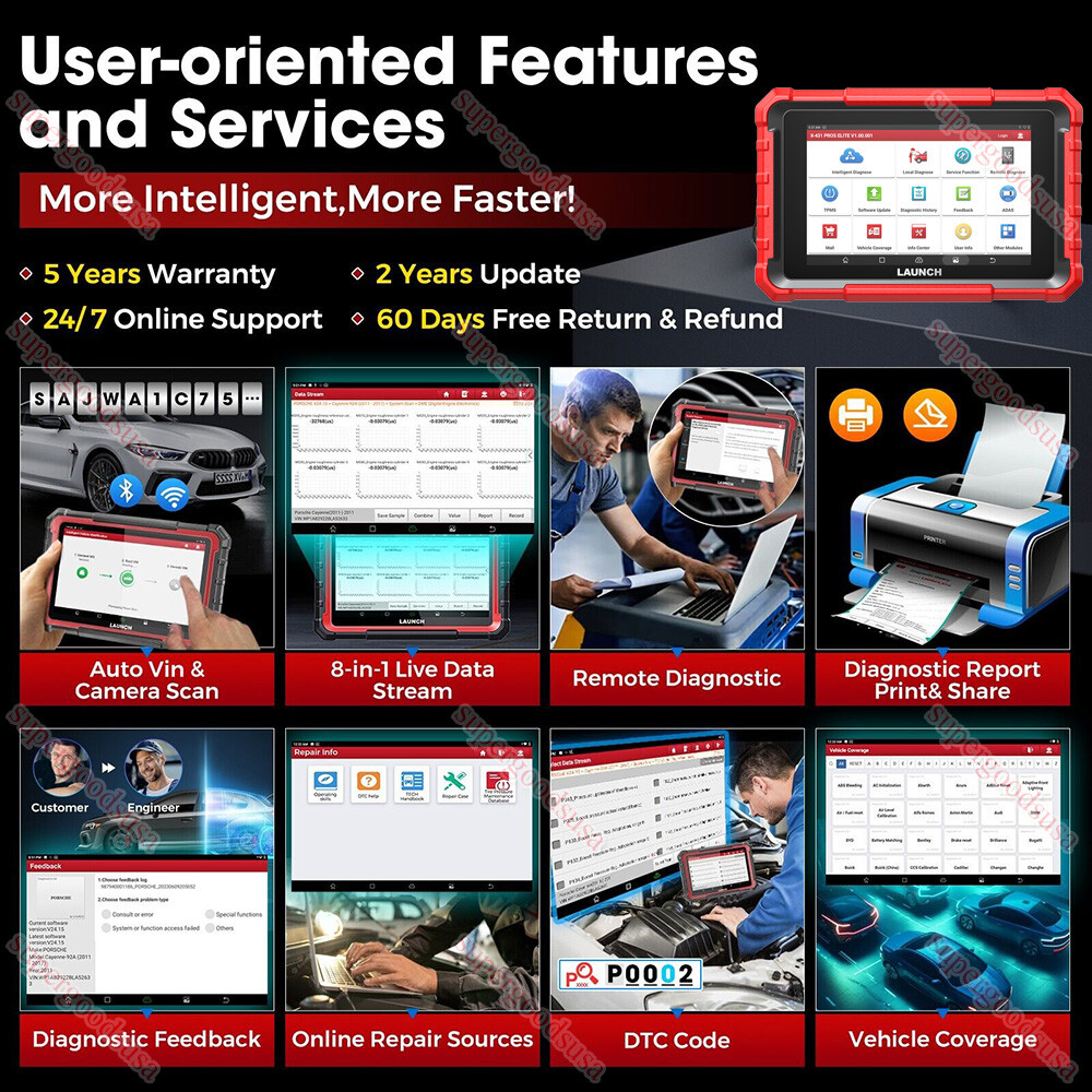 2025 LAUNCH X431 PRO Elite V + PRO5 OBD2 Scanner Car Diagnostic Tool Key Coding