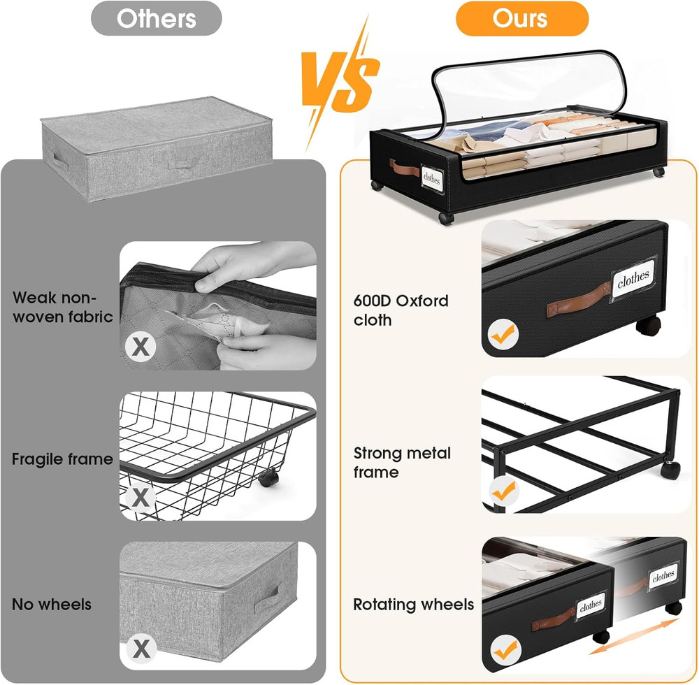 Under Bed Storage with Wheels 3Pack Storage Containers with Clear Window&Label u