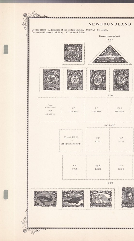 CANADA NEWFOUND LAND 1857 - 1933 SCOTT PAGES 2 POST SYSTEM