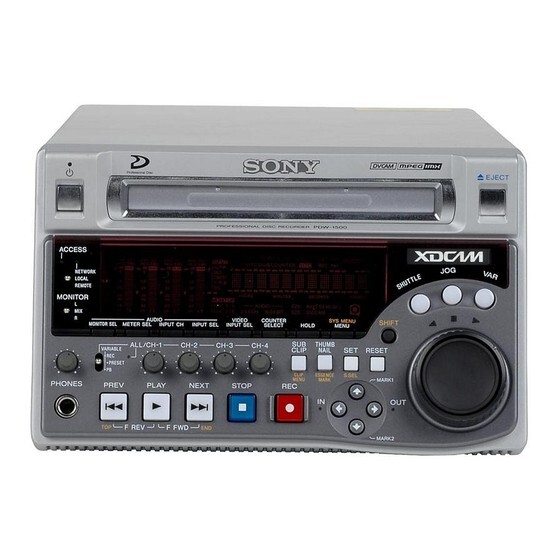 Sony PDW-1500 XDCAM Disc Sd Compact Deck Professional Recorder Player