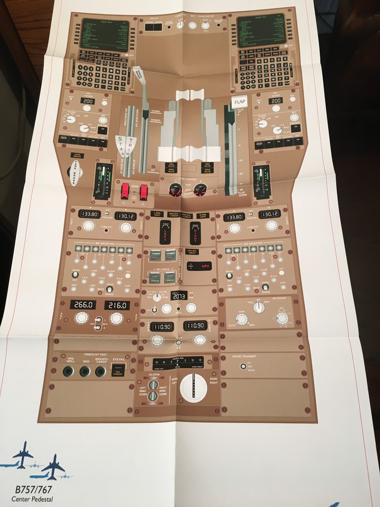 Boeing 757 & 767 Instrument Panel Posters. 3 posters