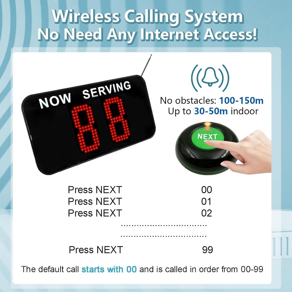 Take a Number System Queue Call System Now Serving Number System