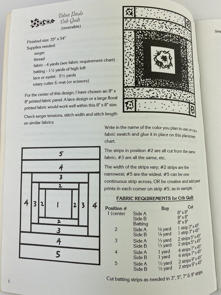 Serger Patchwork Projects Book Kaye Wood SIGNED 1988 Fast Patchwork Projects