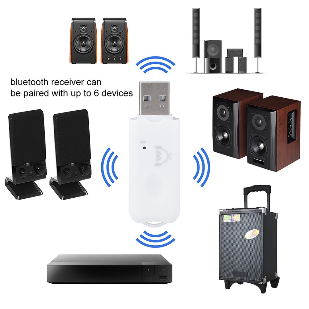 Mini USB Receiver Audio A2DP Music Wireless Adapter For Car AUX Mobile BEA