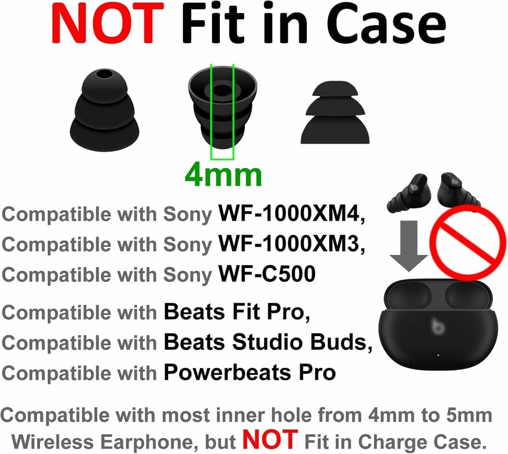 Earbuds Tips 12 Pairs Replacement Triple Flange Conical EarTips 3 Size, Black