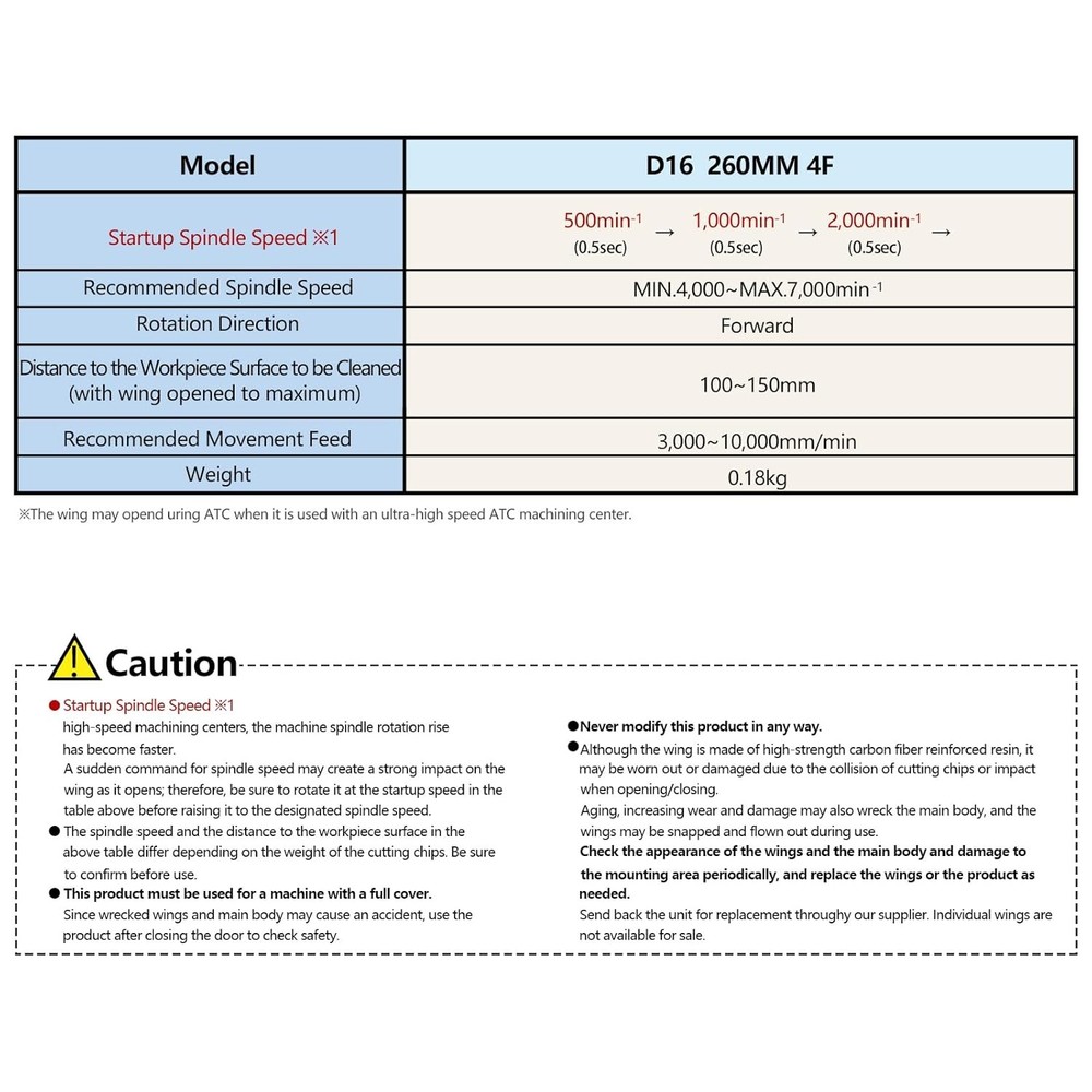 CNC Chip Removal Cooling Fan