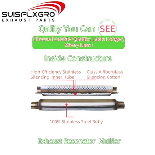 Exhaust Resonator, Straight Gasflow Design, Quiet and Deep Sound Muffler, 2.50