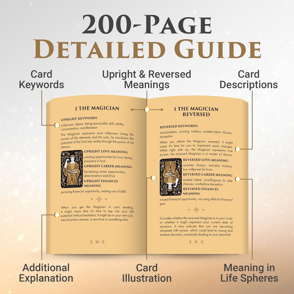 Wyspell Tarot Cards: Starlight Deck with Guide Book - Unique Tarot...