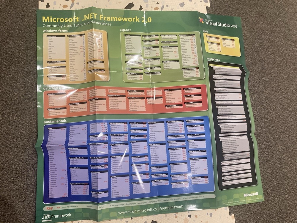 Microsoft Visual Studio 2005 Professional Edition – Full Retail Version