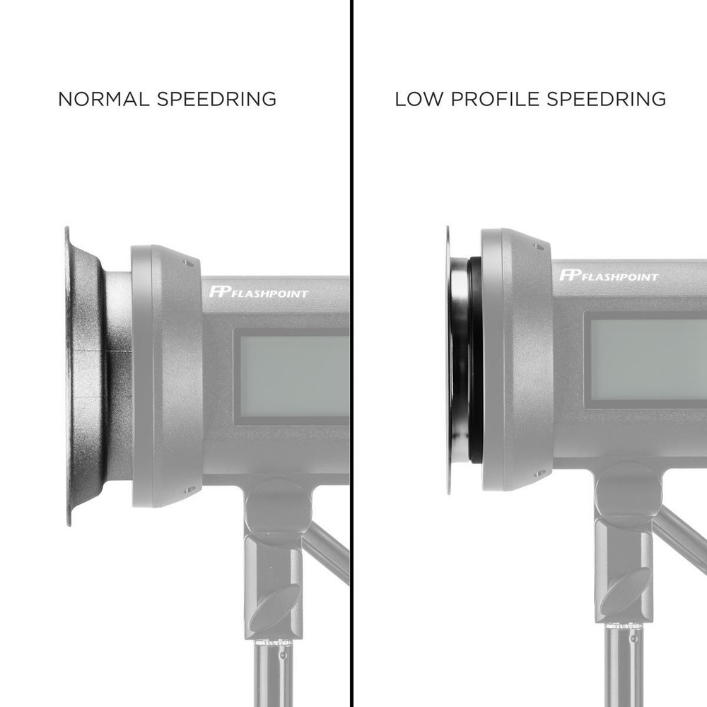 Glow Low Profile Speedring Insert for Bowens (130mm) #GLSRLPB130
