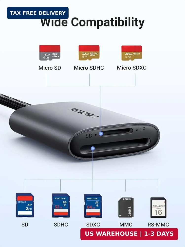 UGREEN USB C SD 4.0 Card Reader, UHS-II Micro SD Card Reader Memory Card Reader