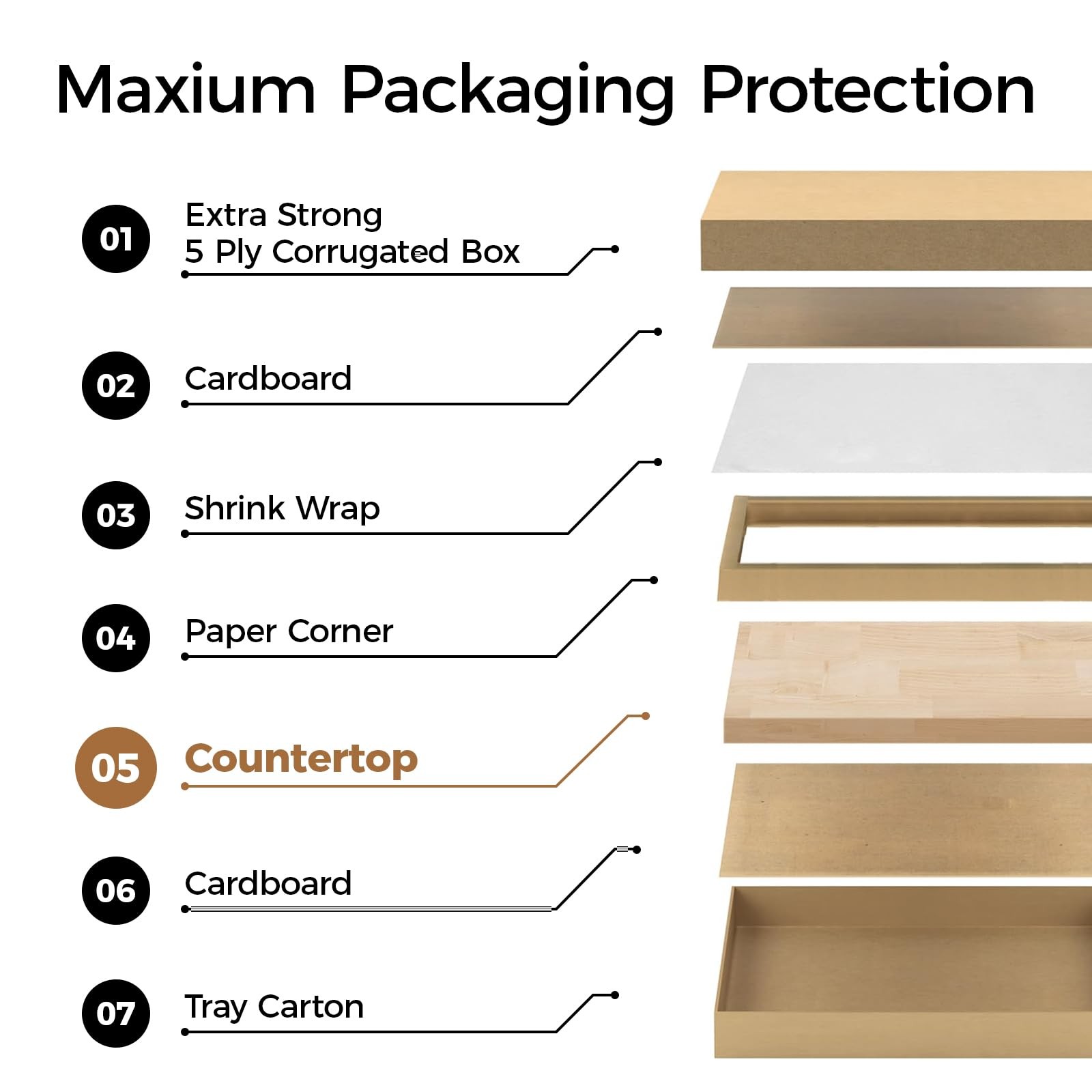 Butcher Block Countertop Table Top - Unfinished Solid Wood Countertop, Unfini...