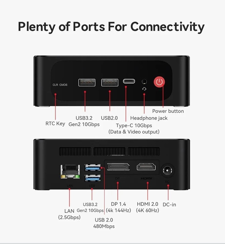 Ser Series Mini PC AMD RYZEN 7 6800 PROCESSOR 24GB MEMORY 500 GB