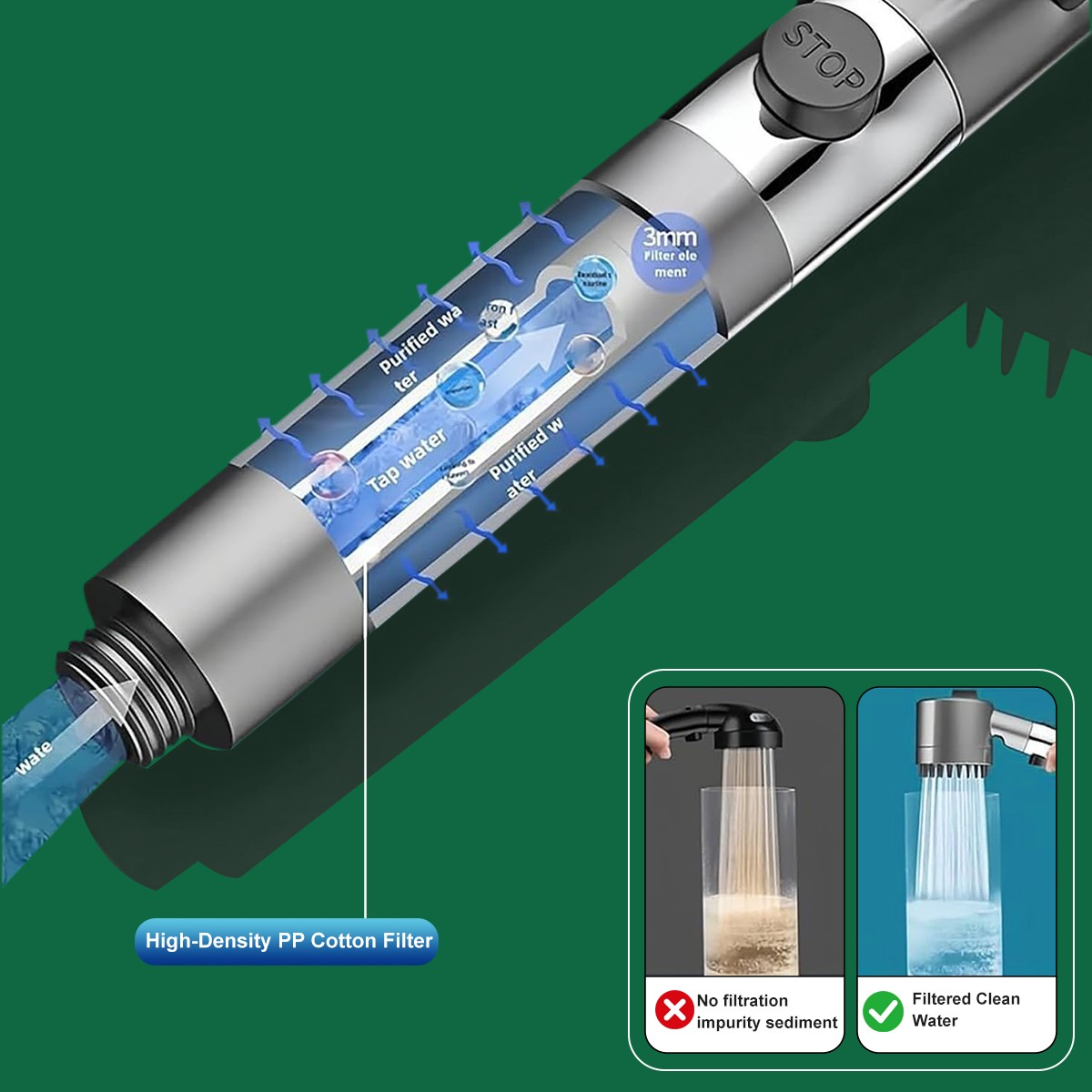 High Pressure Shower Head with Handheld Spray Combo, Rain ShowerHead with Filter