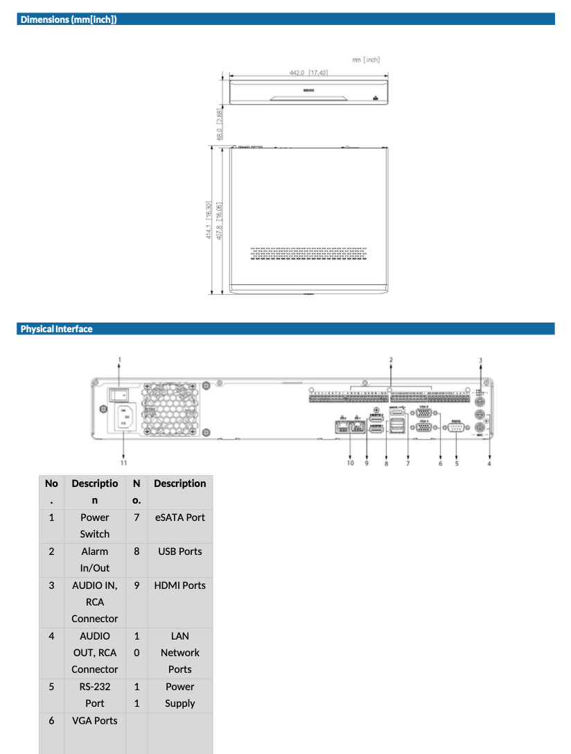 LXN9432D IP 32CH Up to 32MP Recording 384 Mbps Ai 4K 4xSATA 2xHDMI X Search NVR