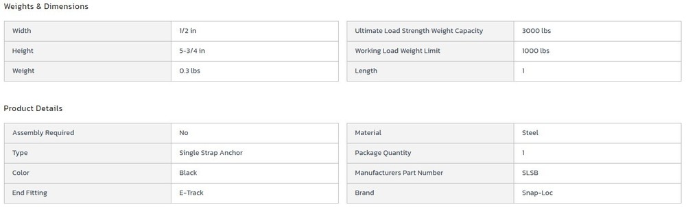 Snap-Loc E-Track Single Strap Anchor Black