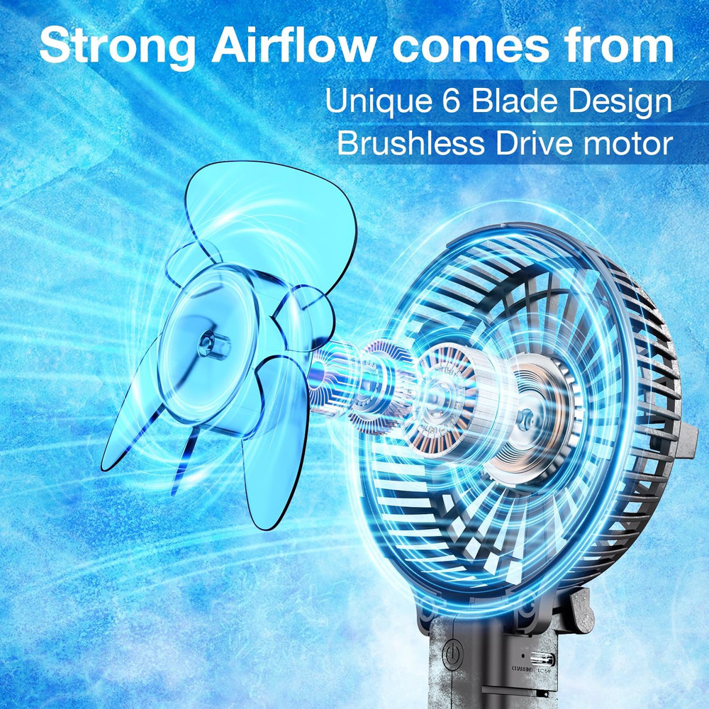 Versiontech. Portable Handheld Fan, Powerful+Durable+4000Mah+180° Foldable, Mini
