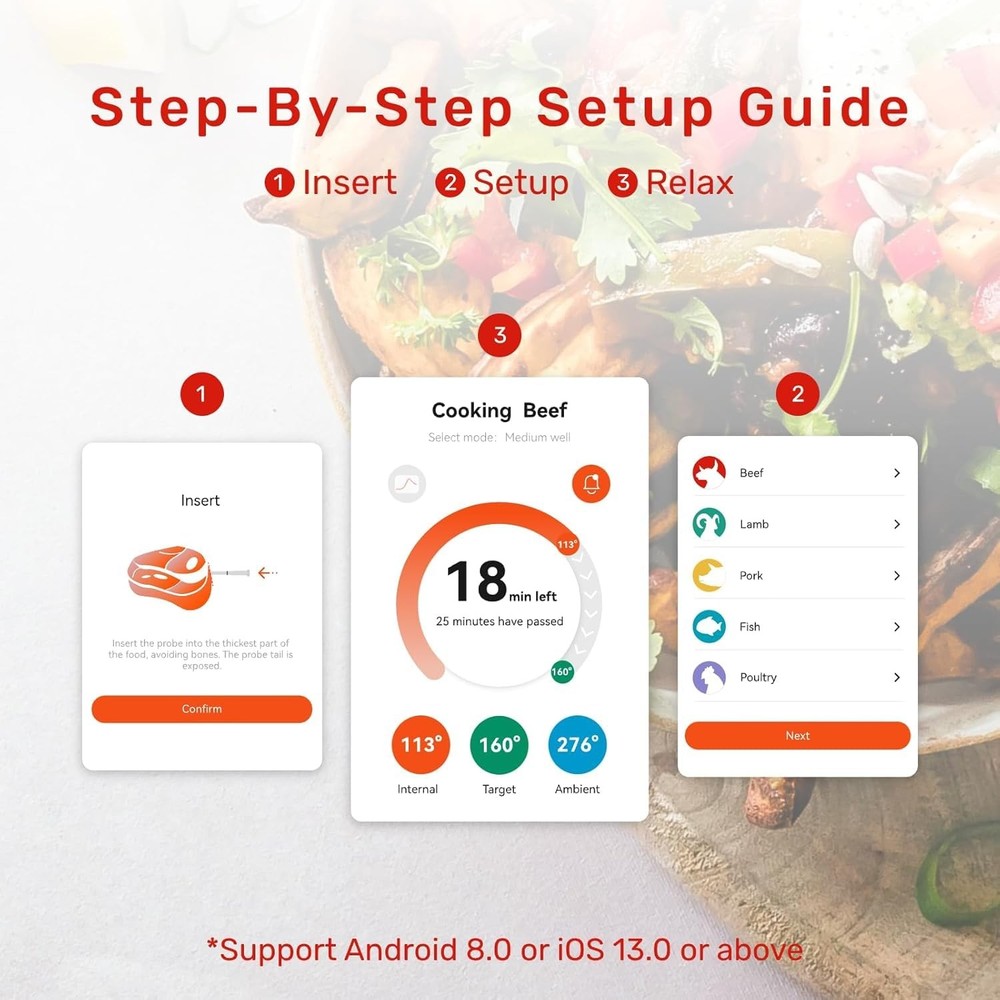 Wireless Meat Thermometer, Bluetooth Thermometer, Smart Digital Wireless Meat...