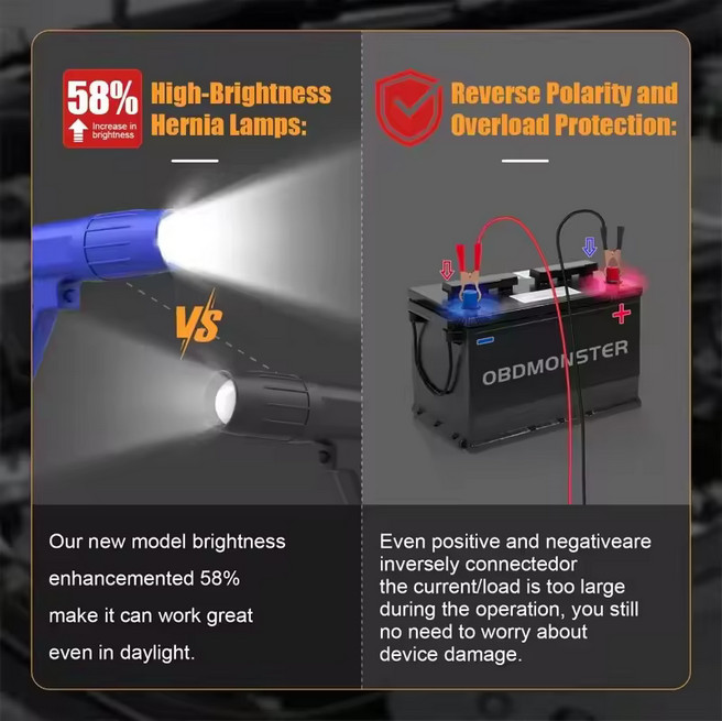 Ignition Timing Light 12V Gun Strobe Lamp Blue 200-10000R/Min Auto Diagnostic