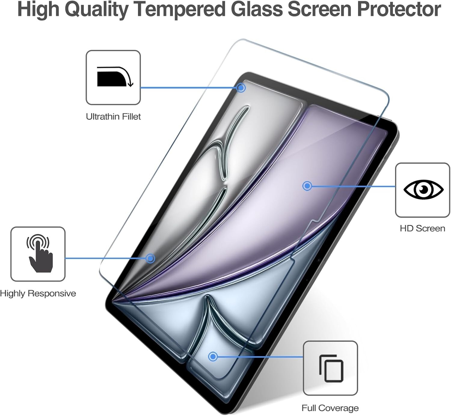 2 PCS For 2025 iPad Air 11-inch (M3 / M2) Tempered Glass Screen Protector Saver