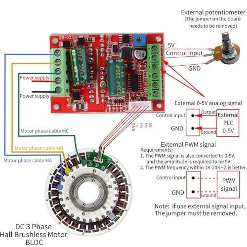 Three-Phase Hall Brushless DC Electric Motor Controller 6-60V PWM Speed Module