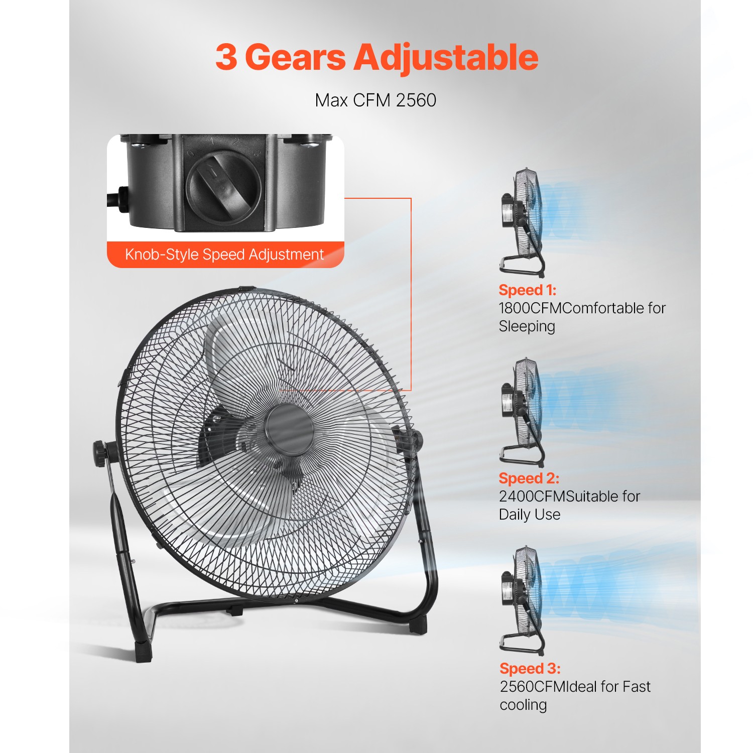 Uimoso 14 Inch Floor Fan 3 Speeds 360° Adjustable Tilt High Velocity Metal Fan