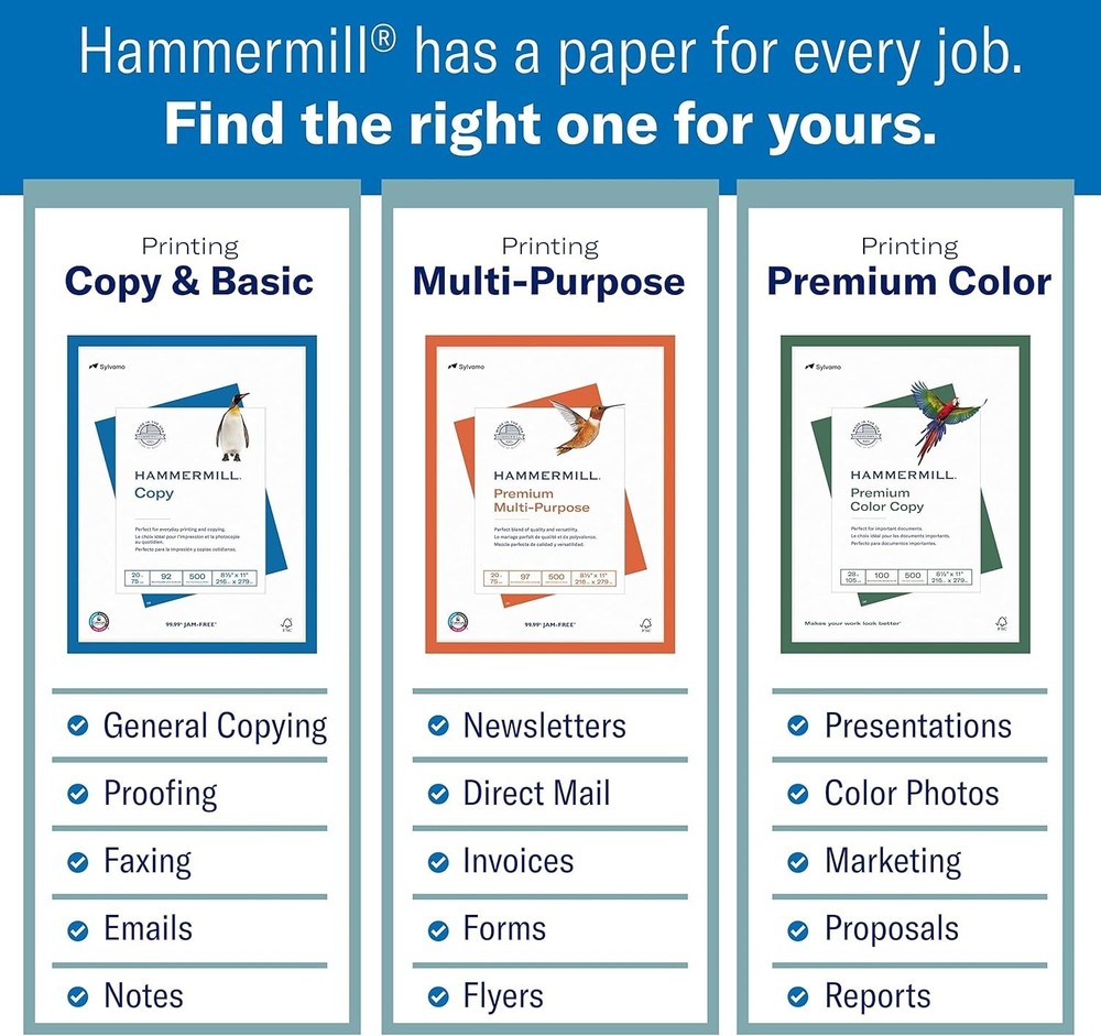 10 Ream Fore Multipurpose Copy Paper - 5000 Sheets