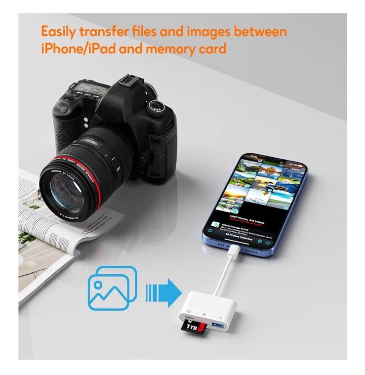 SD Card Reader for iPhone Lightning Adapter SD TF Memory Card Viewer